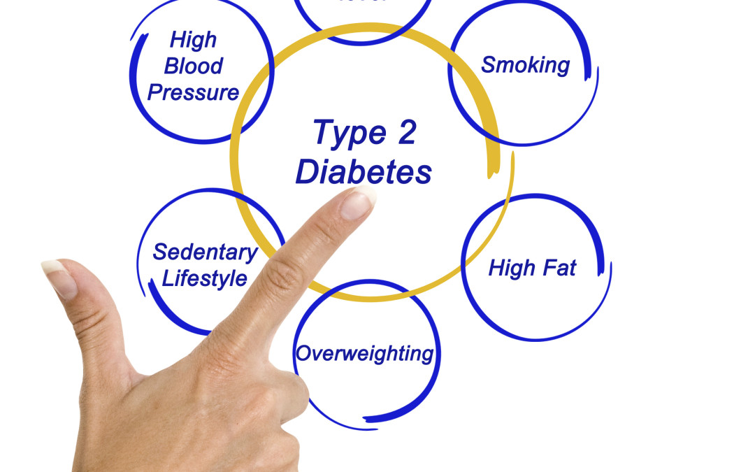 genetic-and-environmental-risk-factors-for-type-2-diabetes-the-johns