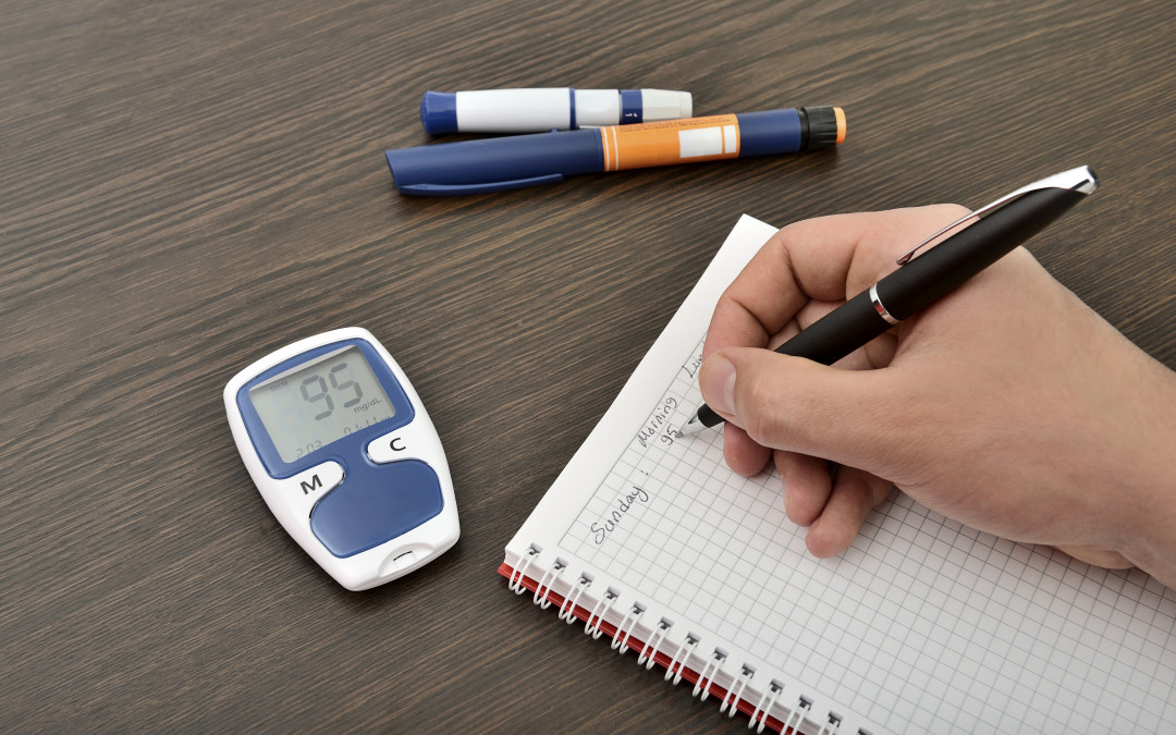 Self-Monitoring of Blood Glucose