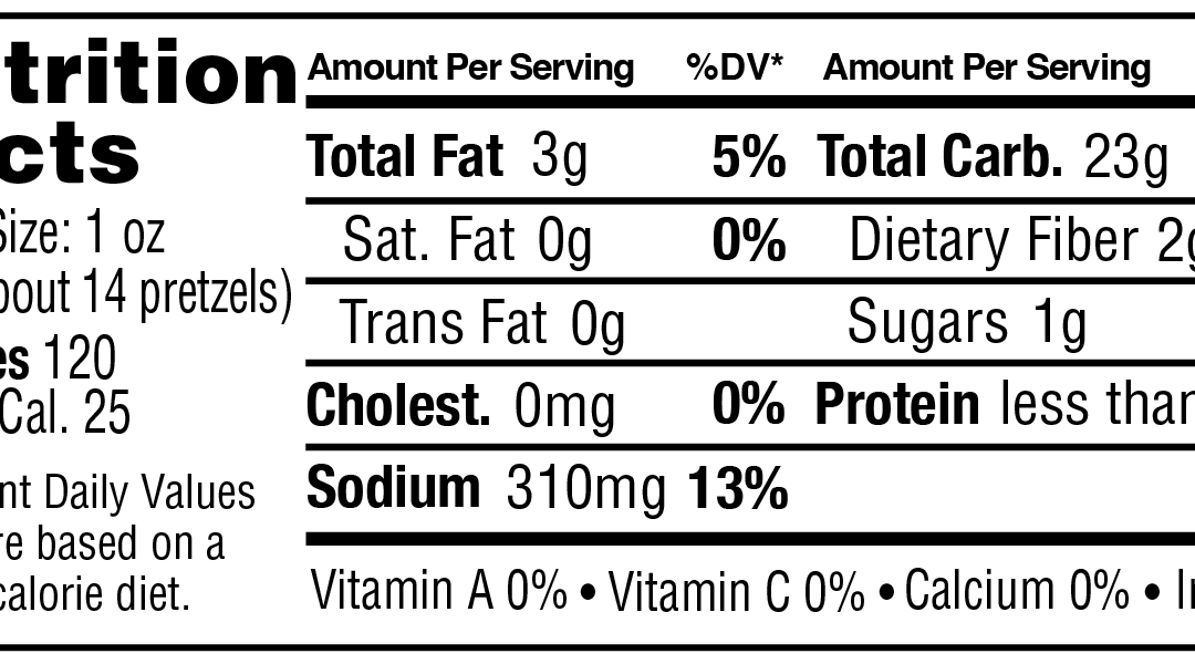 How to Read the New Food Label