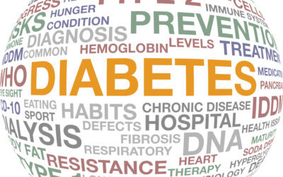 GLOBAL HEALTH AND DIABETES