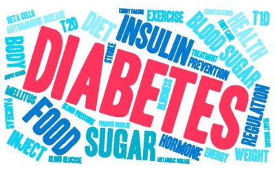 Diabetes Distress